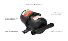 Load image into Gallery viewer, SEAFLO Accumulator Tank 0.75L 10-125 psi Accumulator Tank