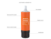 Load image into Gallery viewer, SEAFLO 12V 200 GPH Inline Submersible Water Pump SP1G20003B Marine Boat RV 1m
