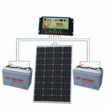 Load image into Gallery viewer, 120W 12V Dual-Battery Solar Kit | 4Boats