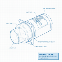 Load image into Gallery viewer, SEAFLO 24V Macerator Pump for Quiet Flush Marine Toilets - MTP204 Replacement