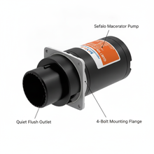 Load image into Gallery viewer, SEAFLO 24V Macerator Pump for Quiet Flush Marine Toilets - MTP204 Replacement