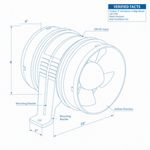 Load image into Gallery viewer, 4" 24V Marine In-Line Bilge Blower 235CFM Water Resistant Boat Ventilation Fan