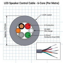 Load image into Gallery viewer, 6 Core Marine LED Speaker Control Cable Tinned Copper RGB Wire Per Metre