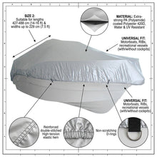 Load image into Gallery viewer, Boat Cover Size 2 Heavy Duty Marine Grade UV Waterproof Storage &amp; Trailering