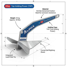 Load image into Gallery viewer, Lofrans' Anchor ALPHA THP 20 kg Hot-Dip Galvanised | 4Boats