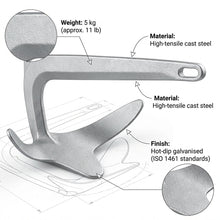 Load image into Gallery viewer, Anchor Bruce Claw Hot-Dip Galvanised Anchor 5 kg | 4Boats