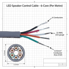Load image into Gallery viewer, 6 Core Marine LED Speaker Control Cable Tinned Copper RGB Wire Per Metre