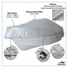 Load image into Gallery viewer, Boat Cover Size 1 | Fits 14-16ft (4.27-4.88m) | Silver Waterproof Marine Grade