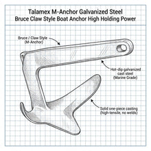 Load image into Gallery viewer, Bruce Type Claw Anchor 20kg Hot Dip Galvanized Steel Boat Marine 35-50ft 44lbs