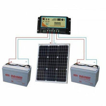 Load image into Gallery viewer, 50W 12V Dual Battery Solar Kit with Controller &amp; Cable | 4Boats