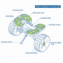 Load image into Gallery viewer, Railblaza C-TUG Kayak &amp; Canoe Cart Puncture-Free Wheels 120kg Load 50-0001-71