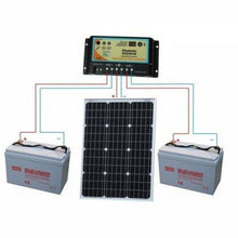 Load image into Gallery viewer, 60W 12V Dual-Battery Kit Campervan &amp; Boat | 4Boats