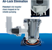 Load image into Gallery viewer, Attwood Tsunami Mk2 T500 Manual Bilge Pump 500 GPH 12V Boat Marine 5606-7