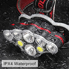 Load image into Gallery viewer, Victoper Head Torch –Super Bright 8 Lighting Modes 18000 Lumens Headlight LED Rechargeable, Super Bright LED Head Lamp, Hands-Free Flashlight for Camping, Fishing, Cycling, Hiking, Waterproof IPX4