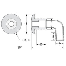 Load image into Gallery viewer, Attwood Ws-90 Ws-90 Ws-90 Stainless Steel Thru-hull Cap 16 mm | 4Boats