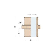 Load image into Gallery viewer, Guidi Brass Nipple M-M 2 in 1/2 BSPT | 4Boats