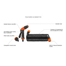 Load image into Gallery viewer, Seaflo  Hosecoil Wash-down System — 6.5 m Co | 4Boats