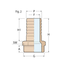 Load image into Gallery viewer, Guidi Stainless Hose Connector 15 mm × 15 mm (M 1/2) | 4Boats