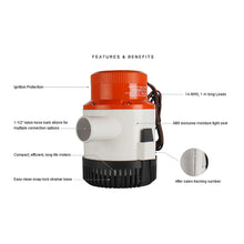 Load image into Gallery viewer, Seaflo Manual 01 Series 24V Bilge Pump — 11,356 LPH (3,0
