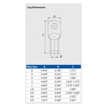 Load image into Gallery viewer, Ancor Tinned Tinned Tinned Copper Lugs 34 mm² – 10 pcs | 4Boats