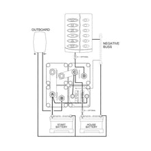 Load image into Gallery viewer, BEP Horizontal 716 Battery Cluster - Single-engine, 2 Banks | 4Boats