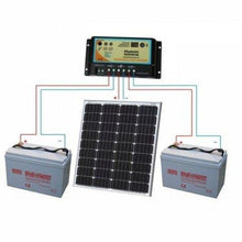 Load image into Gallery viewer, Photonic Universe 80W 12V Dual-Battery Solar Kit, 10A Controller