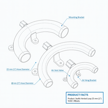 Load image into Gallery viewer, Seaflo 1" Vented Loop Anti-Siphon Valve 25mm Marine Boat Toilet Bilge SFVL-02