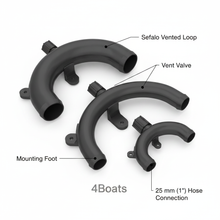 Load image into Gallery viewer, Seaflo 1" Vented Loop Anti-Siphon Valve 25mm Marine Boat Toilet Bilge SFVL-02