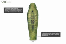 Load image into Gallery viewer, DD Hammock Quilt - Olive Green