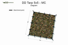 Load image into Gallery viewer, DD 5 x 5 MC Multi Camo Tarp
