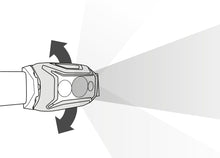 Load image into Gallery viewer, Petzl Actik Core 625 Lumen Headlamp (Various Colours) (Updated Version)