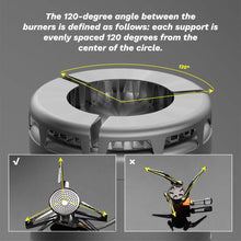 Load image into Gallery viewer, Firemaple Petrel G3 Ultralight Cooking system with Stove with  Hornet ii stove