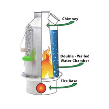 Load image into Gallery viewer, Kelly Kettle 'Trekker' 0.6 ltr (Stainless Steel)
