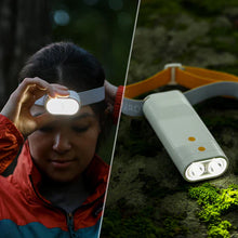 Load image into Gallery viewer, Luci Beam Headlamp &amp; Flashlight