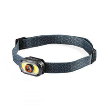 Load image into Gallery viewer, Nebo New Mycro 500+ Headlamp  With Cap Mount