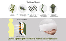 Load image into Gallery viewer, Onewind Hammock Topquilt Poncho  (2 °C - 10 °C) - Large