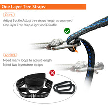Load image into Gallery viewer, Onewind Hammock Tree Straps - Blue