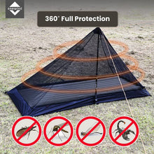 Load image into Gallery viewer, Onewind Solitary Ultralight Single-Topped Inner Tent