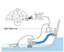Load image into Gallery viewer, Seaflo Alarm Control System 24V – Audible &amp; Visual Bilge A