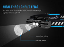 Load image into Gallery viewer, Trustfire H5R Headlamp 600 Lumens 18650 Battery Light IP68