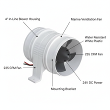 Load image into Gallery viewer, 4" 24V Marine In-Line Bilge Blower 235CFM Water Resistant Boat Ventilation Fan