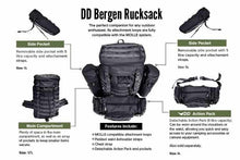 Load image into Gallery viewer, DD Bergen Rucksack (Various Colours)