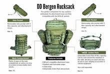 Load image into Gallery viewer, DD Bergen Rucksack (Various Colours)