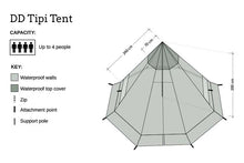 Load image into Gallery viewer, DD Hammocks Tipi Tent