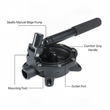Load image into Gallery viewer, Seaflo Manual Bilge Pump DHAG72001 720GPH Hand Pump Aluminium Handle Marine Boat