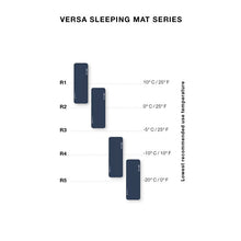 Load image into Gallery viewer, Exped Versa 5R MW Sleeping Mat