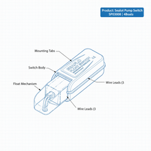 Load image into Gallery viewer, Seaflo Ballast Pump Switch SP03008 12V/24V 3-Position Reversing Rocker Switch