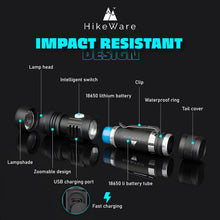 Load image into Gallery viewer, HikeWare Ultra Bright LED Pocket Flashlight - 2000 Lumens