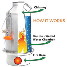 Load image into Gallery viewer, Kelly Kettle 'Scout' 1.2 ltr (Stainless Steel) + Whistle Storm Kettle