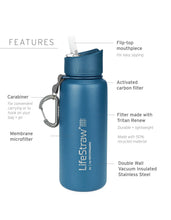 Load image into Gallery viewer, Lifestraw Go Stainless Steel 700ml Filter Water Bottle (Various Colours)